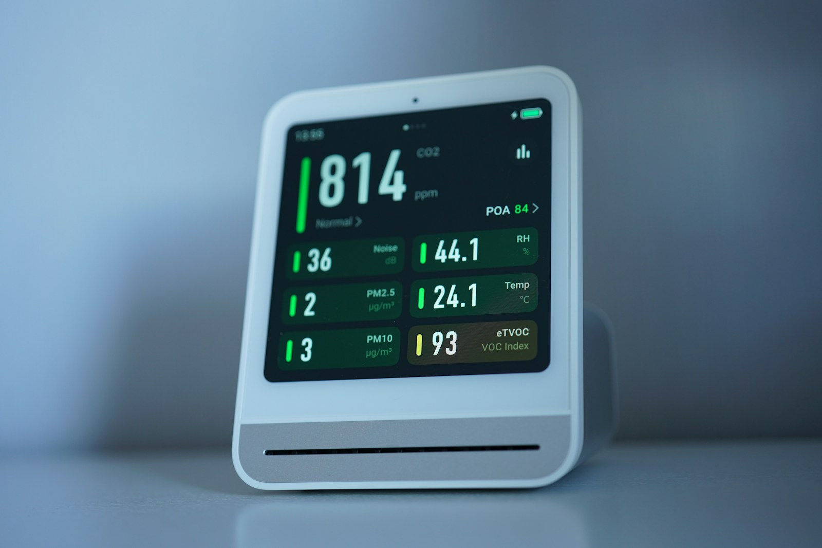 Air quality monitor shows levels of pollutants.